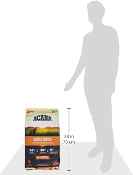 Amazon.co.jp: ACANA (アカナ) ドッグフード パピーラージブリード