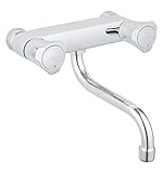 GROHE