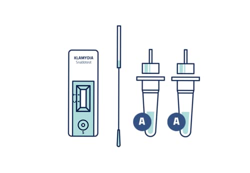 Gonorrhoe Schnelltest für Zuhause