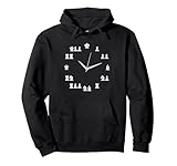 Chess Strategic Player