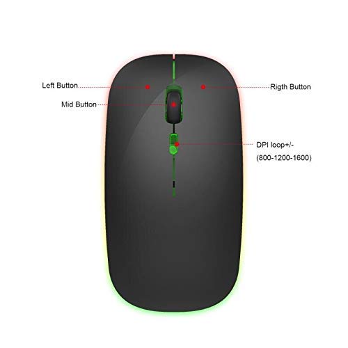 Muvit Rechargeable Wireless Mouse button layout