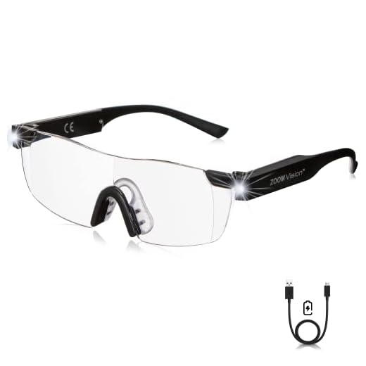 Zoom Vision Hands Free Wearable Magnifying Glass with Light, 160% Magnifier USB Rechargeable, Great for Crafts, Reading and Close Work
