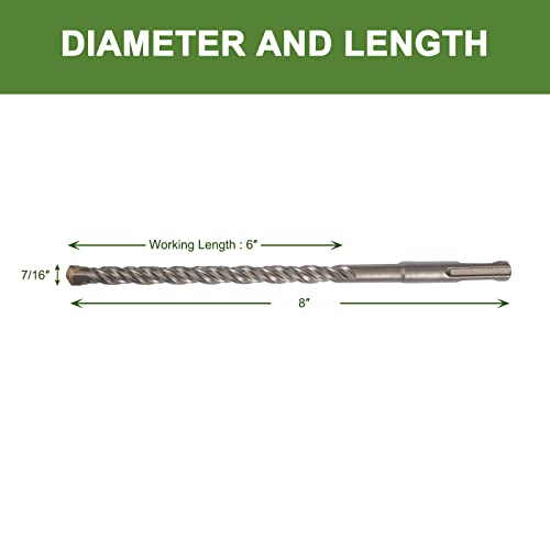 Hlofizi 7/16" Concrete Drill Bit 8” Length With Sds Plus Shank, 7/16 Inch Masonry Drill Bit Rotary Hammer Drill Bit Carbide Tipped For Block Wall, Brick, Stone, 1 Pack #TOP5