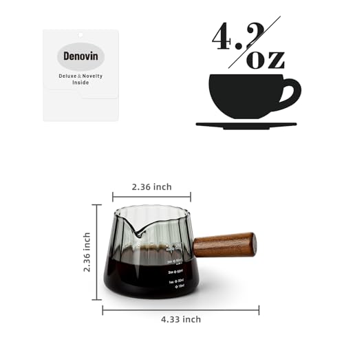 Vaso medidor de vidrio 4 oz con asa y pico vertedor miniatura 2