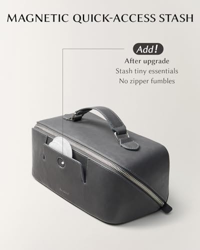 Image of EACHY Travel Makeup Bag, Large Capacity Cosmetic Bag for Women, Waterproof PU Leather, Flat Open Portable Toiletry Bag for Skincare, Brushes & Travel Essentials