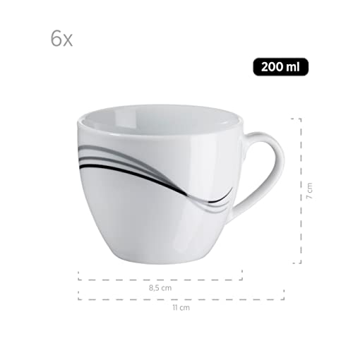 Service de Table Bone China Blanc contre la vaisselle dépareillée