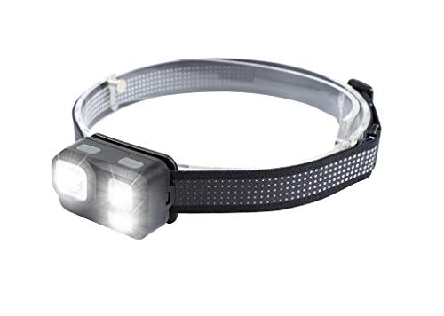 Headlamp Flashlight LED Headlamp Battery Operated Head Lamp with White/Red Light 8 Modes