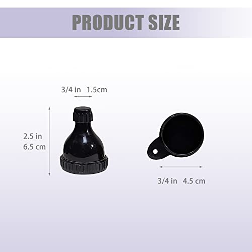 Proteínas, Imagen adicional