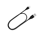 USB Type C Fast Charger Charging Power Supply Cable Cord Line for Sony WH-H910N (Sony WH-H900N h.Ear on 3), Sony WH-1000XM3 WH-XB900N WH-CH510,AKG Y400, Y600NC, Bose NCH700 Wireless Headphone