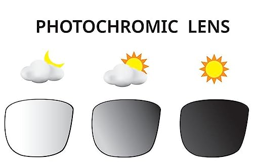 Image of Premium Zero Power Blue Cut With Photochromic Lens | Anti Glare and UV Protection Full Frame Navigator Unisex Spectacles Glasses