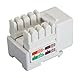 Telefonmodul CAT 6e, weiß, mit hoher Übertragungsgeschwindigkeit, ideal für Daten- und Telekommunikationsnetze.