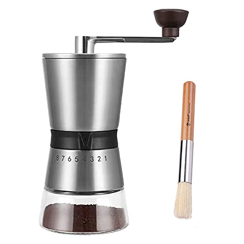 ロクサン コーヒーグラインダー 0710-019 コーヒーミル コーヒー ロクサン コーヒーグラインダー 0710-019 コーヒーミル コーヒー