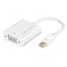 Mini DP to VGA Adapter, CableCreation Mini DisplayPort (Thunderbolt 2) 1080P Compatible with Mackbook Pro/Air, iMac, HP, Dell Monitor, Surface Pro. White