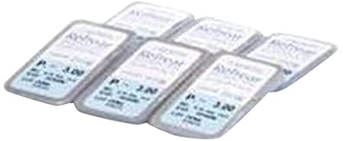 ワンマンスリフレア、1ヵ月交換#BC:8.7 パワー:-3.75