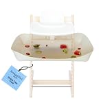 Catchy – CATCHY - Hochstuhl Auffangschale - Zubehör für den Stokke Tr
