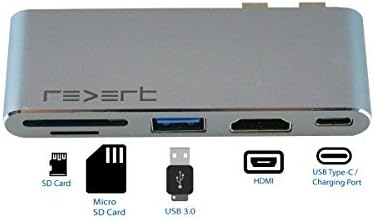 USB C Hub for MacBook Pro 13 15 16 Inch Thunderbolt 3 Adapter Mac Air 2017 - 2020 Micro SD Memory Card Reader 4k HDMI USB Type A Aluminum Multi Port Dongle Space Gray REVERT