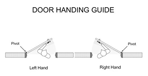 Pittco/Ppg Style Aluminum Storefront Door Pivot Hinge Set In Duronotic - Choose Handing (Left Hand) #TOP1