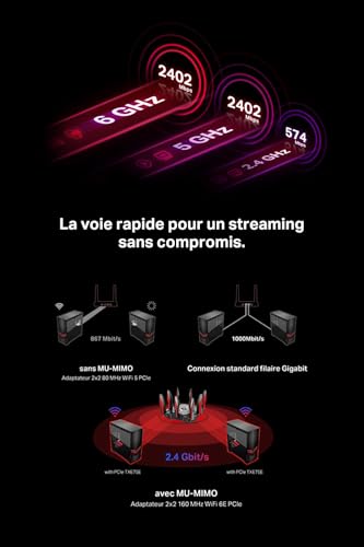 TP LINK Archer TXE75E - vue 10