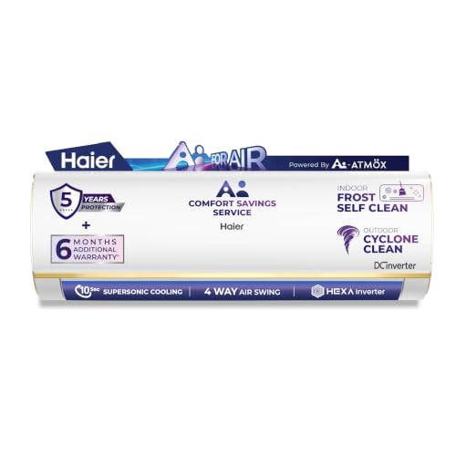 Haier 1.5 Ton 3 Star,New star rated, Wi-Fi HEXA Inverter Smart Split AC (AI Cooling, Energy Saving & Self-Clean, 7in1 Convertible, Copper, 4-way Swing, Cools in 10 Sec at 60°C, White)-HSA18KU-GAI3NB-I