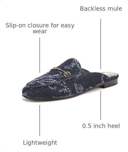 Image of Sam Edelman Women's Linnie Flat Mules