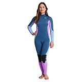 BILLABONG
