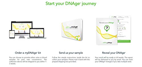 Mydnage® Biological Age Test | At-Home Epigenetic True Age Assessment | Most Accurate Longevity Dna Test | Measure Your Real Rate Of Aging #TOP4