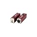 Switchcraft AUDIOSTIX 1/8 Inch Stereo to Mono XLR Male With Volume and Ground
