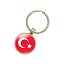 Turkey Türkiye