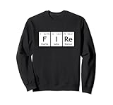 Periodic Table Elements
