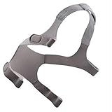INNOVATIVE WISP CPAP MASK HEADGEAR ERSATZSTREIFEN für zusätzliche Weichheit und Stabilität Ihrer Maske, die eine schnelle und bequeme Anpassung an die Therapie ermöglichen