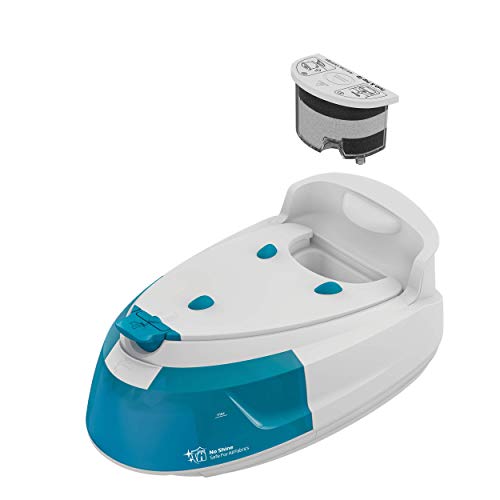 Beko - SGA6124D - Ferro da Stiro, Sistema