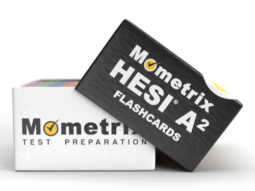 Mometrix 9781516715107 Hesi A2 Study Cards: Hesi Review Prep 2024-2025 thumb #2
