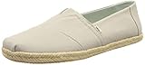 TOMS