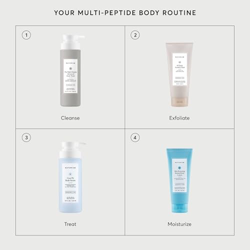 Image of Naturium Multi-Peptide Advanced Body Wash, Rejuvenate, Cleanse & Smooth, with Rice Amino Acids & Vitamin E, 500 mL / 16.9 fl oz