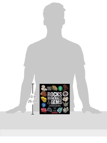 Rocks, Minerals & Gems #TOP1