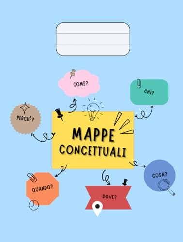 MAPPE CONCETTUALI: 50 SCHEMI VUOTI DI MAPPE CONCETTUALI