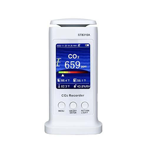 Detector de gas CO2 WiFi para salones familiares y oficinas compartidas 2