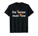 Funny python coding numpy scipy PyTorch tee
