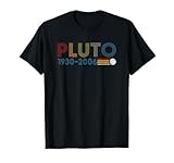 Vintage Never Forget Pluto Designs