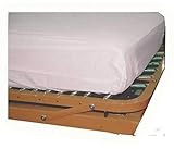 Grafco Plastic Contoured Mattress Cover with Elastic Bound Corners Fits Snugly...