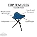 Alpine Mountain Gear Tripod Stool Camp Chair by Caddis Sports
