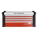 Facom
