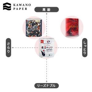 河野製紙 ピーエイドシルク保湿トイレット 4ロール×4パック の商品画像 4