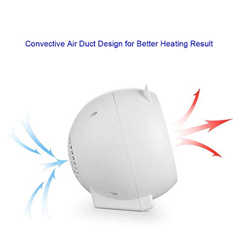 Anself Mini 250 W Aquecedor de Espaço Portátil Inverno Mais Quente Ventilador Aquecedor Elétrico Pes
