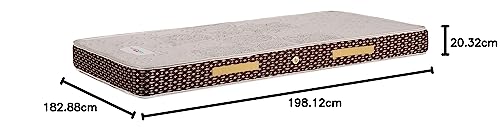 Image of SLEEPSPA ORGANICA Natural 8-inch Latex Foam Fabric Mattress (King Size, 78X72X8-Inches, Grey)