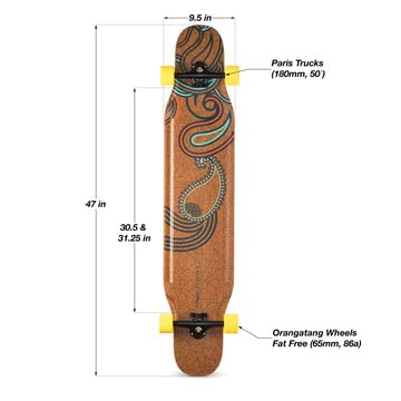 Amazon | (ローデッド) LOADED タラブ2 デッキ TARAB II Deck