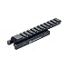 Leupold Integral Rail Mounting System