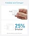 Anker USB C Charger Block with USB-C Cable, 20W Charger Block for iPhone 17/16 and More Series, Galaxy, Pixel, iPad Pro/Air/Mini Series (Pack of 2)