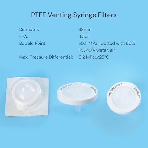 Image of Pack of 10 Hydrophobic PTFE Syringe Filters 0.2μm 33mm for Air Venting, Sterile Individually Packaged