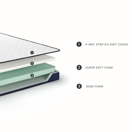 Image of Signature Design by Ashley Full Size Firm 6 Inch Memory Foam Mattress, Super Soft Foam with Breathable Quilted Cover, Fiberglass-Free, Mattress' A Box, Adjustable Base Compatible, Limited Warranty